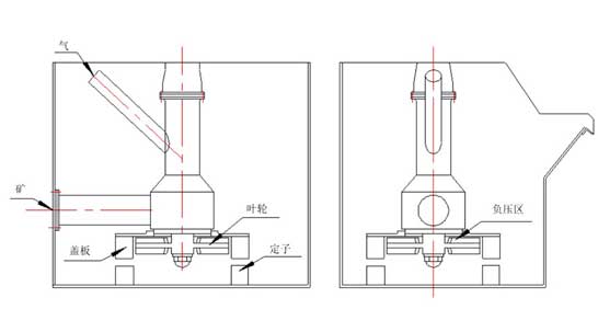 xksb-3