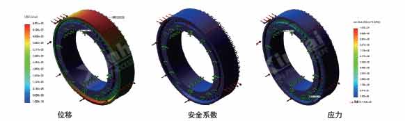 球磨機滾動軸承