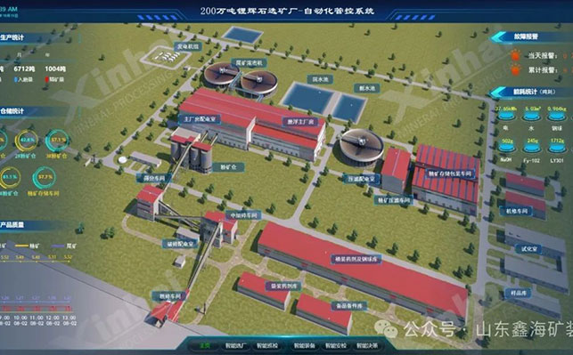 礦山生產運營管理和服務